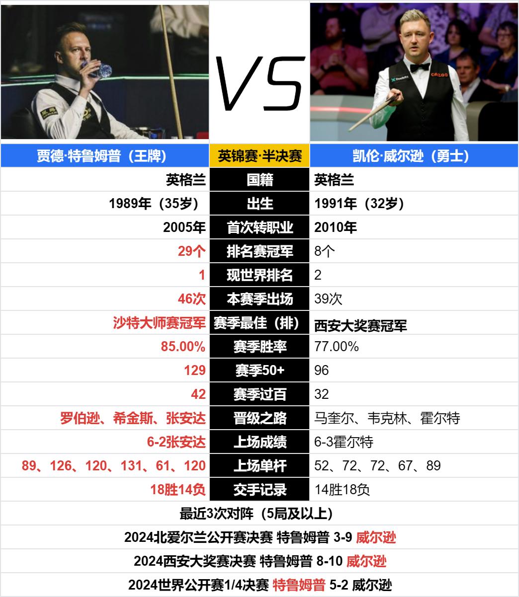 开云体育官网-世界拳击冠军赛将开启，英国队金腰带难掩激动的简单介绍