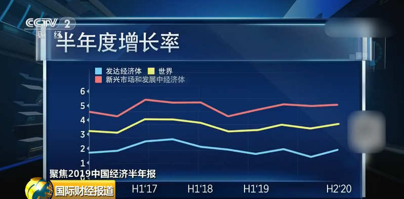 阿尔艾因险胜，小组出线仍存不确定性