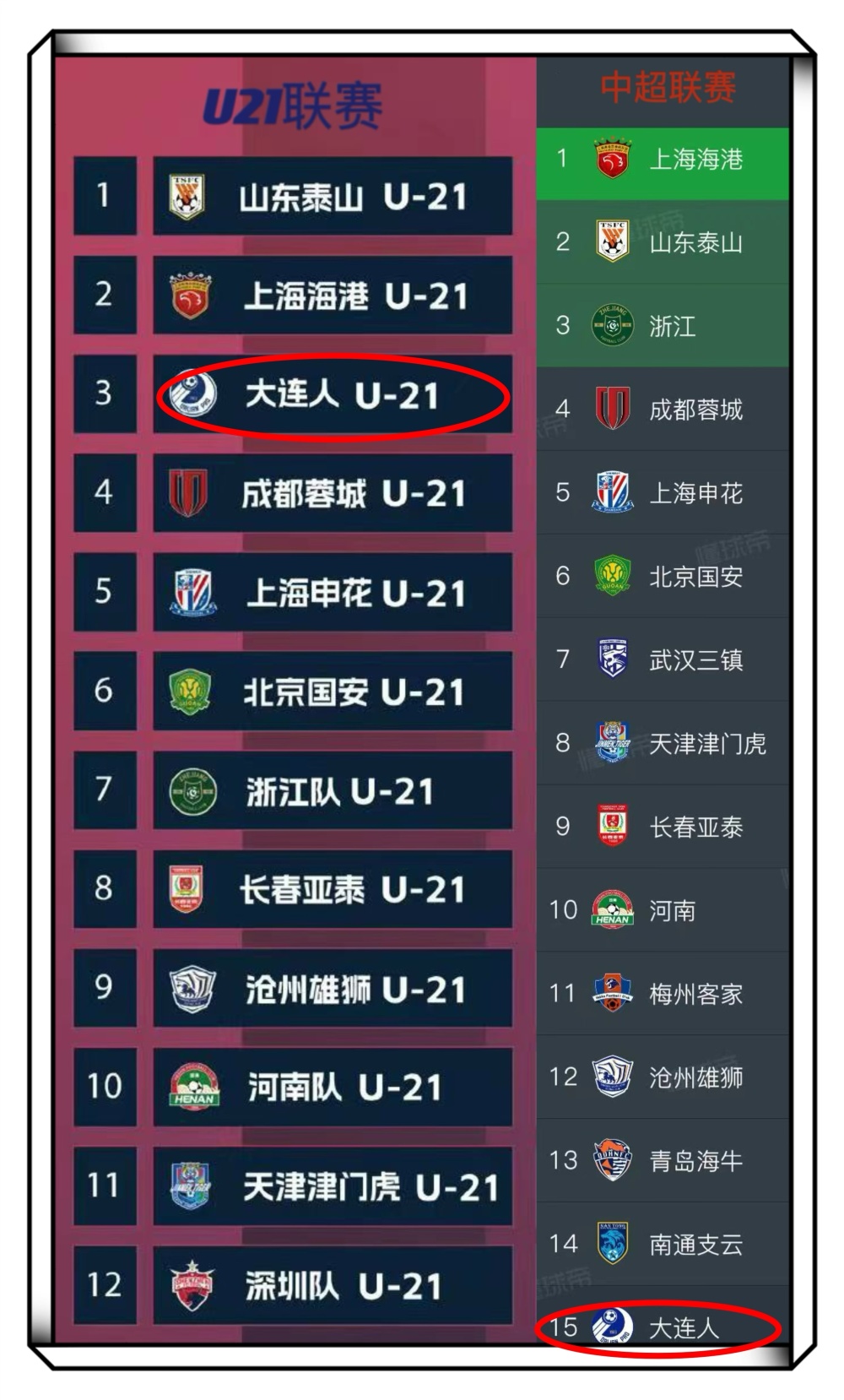开云官网-战绩稳定，球队跻身前列争夺冠军的简单介绍