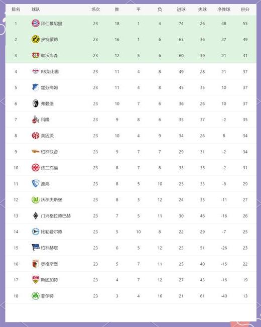 关于AC米兰积分榜首,豪取三分的信息 关于AC米兰积分榜首,豪取三分的信息