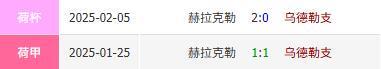 斯里兰卡球队胜券在握，晋级在望