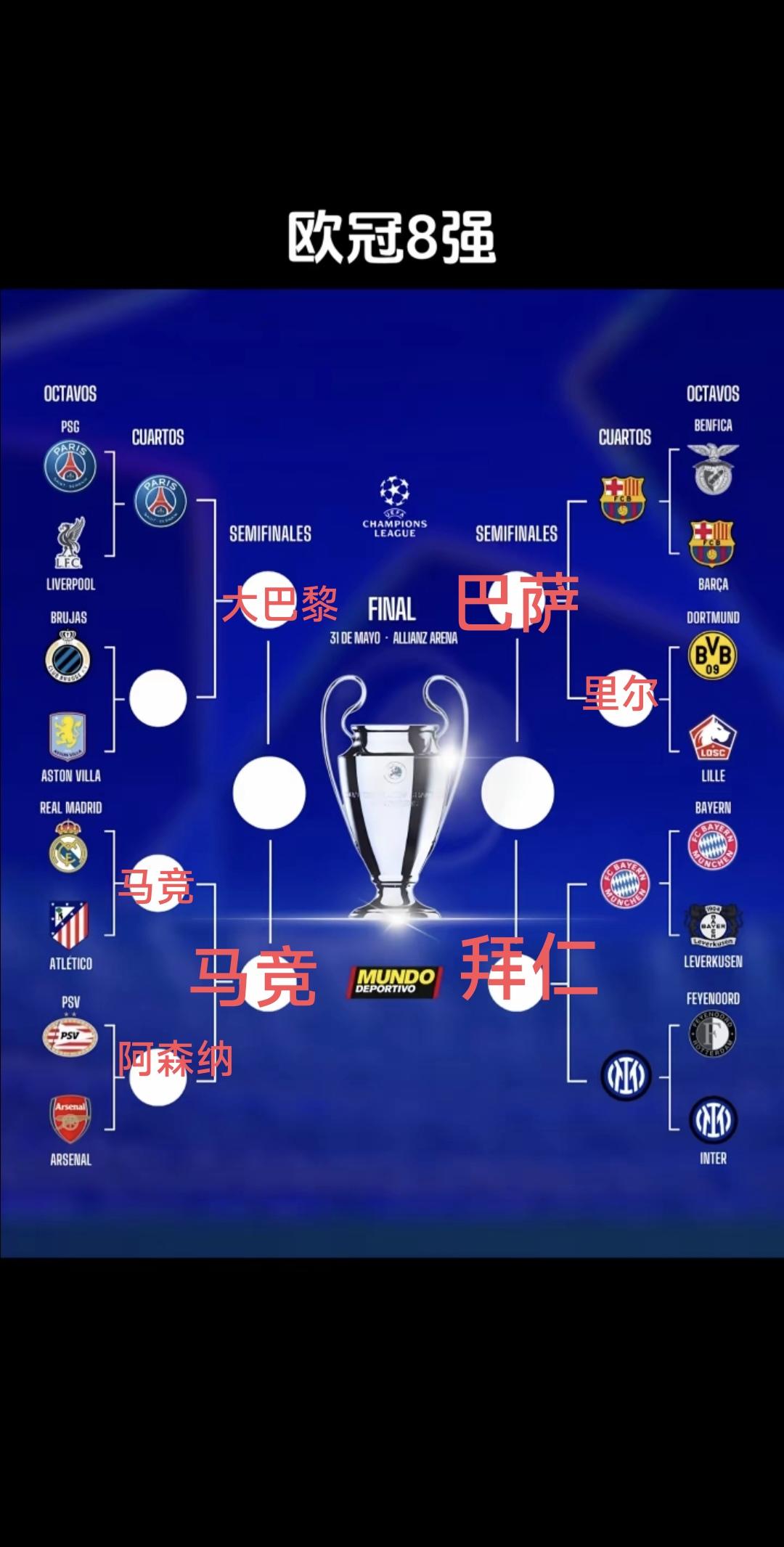 包含尤文惨败,遗憾无缘欧冠四强的词条 包含尤文惨败,遗憾无缘欧冠四强的词条