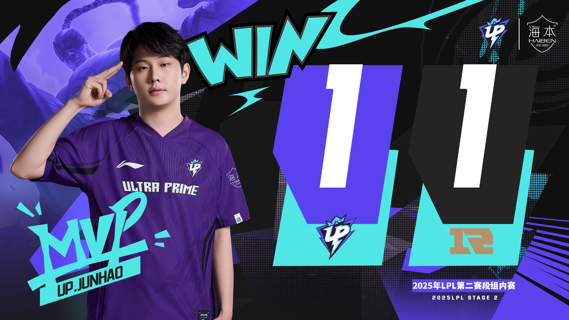 GEN血洗RNG,Knight单局斩获MVP鏖战多局小组赛,成为赛场最大亮点的简单介绍 GEN血洗RNG,Knight单局斩获MVP鏖战多局小组赛,成为赛场最大亮点的简单介绍