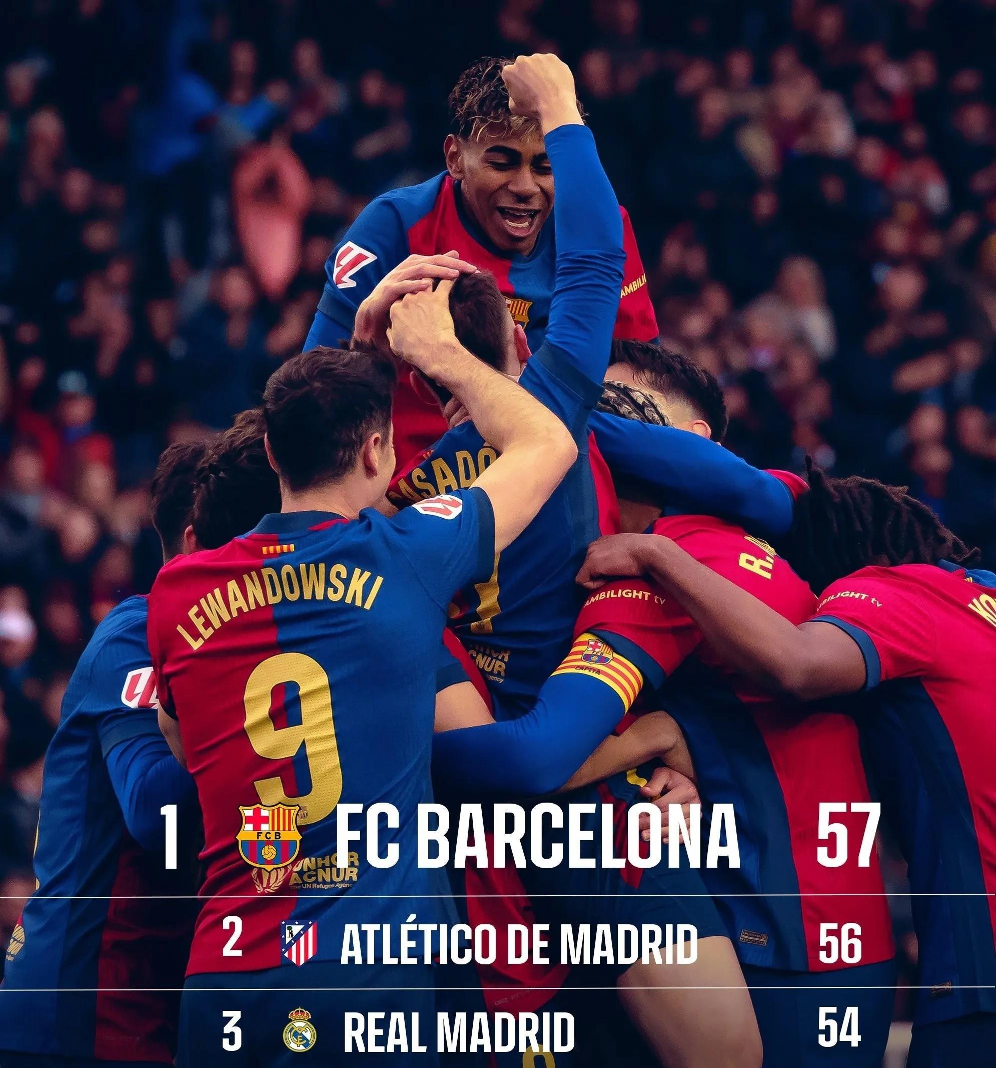 马德里竞技中场科凯特梅开二度,带领球队击败皇家社会 马德里竞技中场科凯特梅开二度,带领球队击败皇家社会